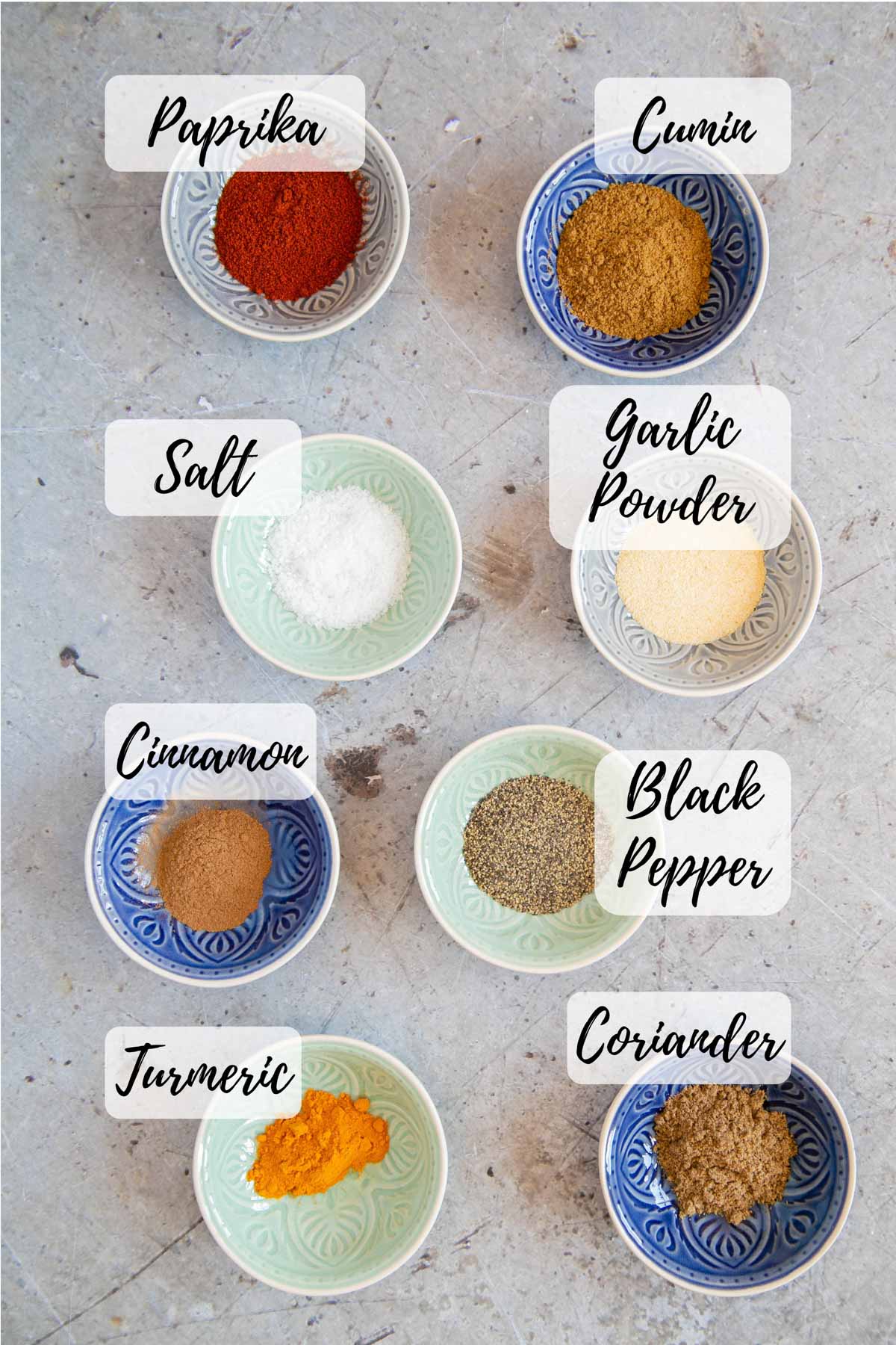 Ingredients for shish kebab spice blend: paprika, cumin, garlic powder, black pepper, coriander, turmeric, cinnamon, salt